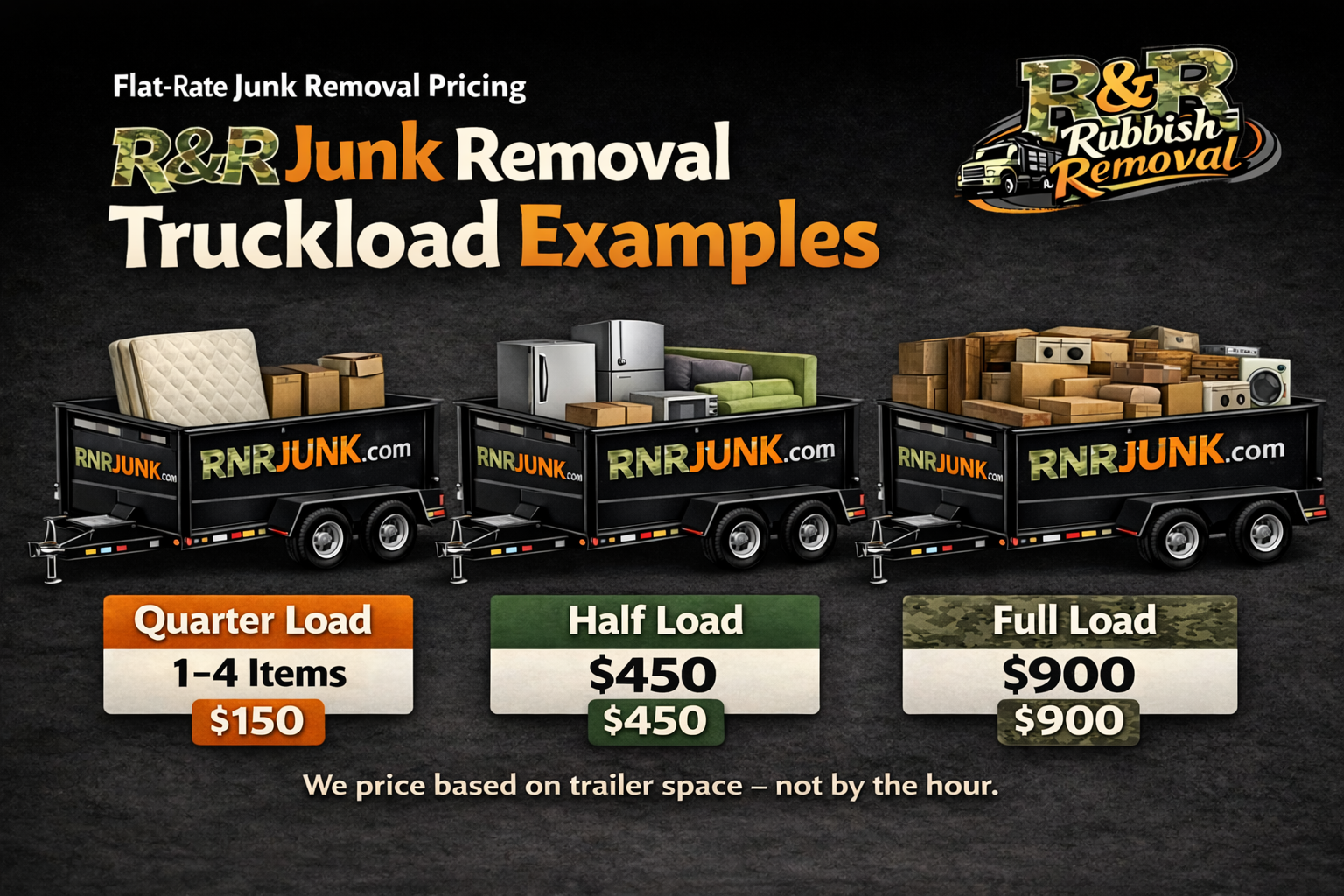 R&R Home Reset – Junk Pickup Service